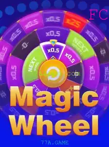 MagicWheel: Desvende o Fascinante Mundo do Jogo 77A.GAME