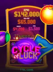 CycleofLuck: Uma Experiência de Jogo Inovadora com 77A.GAME